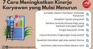 Cara Mengoptimalkan Kinerja Karyawan Melalui Motivasi