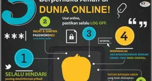 Menjaga Privasi Di Dunia Digital Apa Yang Harus Anda Lakukan