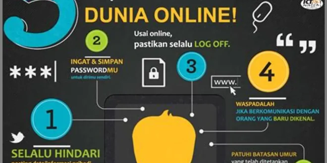 Menjaga Privasi Di Dunia Digital Apa Yang Harus Anda Lakukan