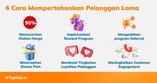 Strategi Mempertahankan Loyalitas Pelanggan